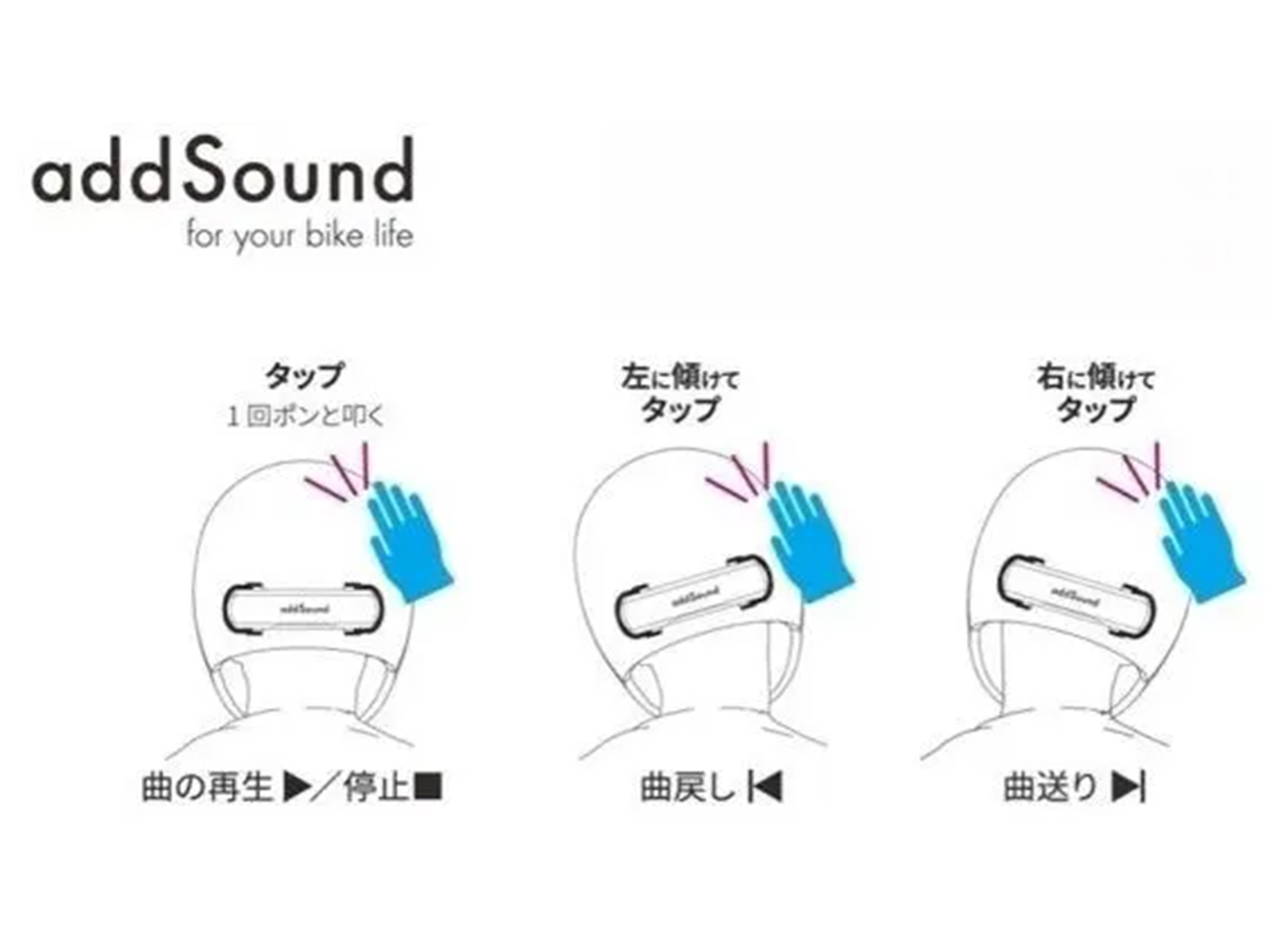 addsoundスイッチオン