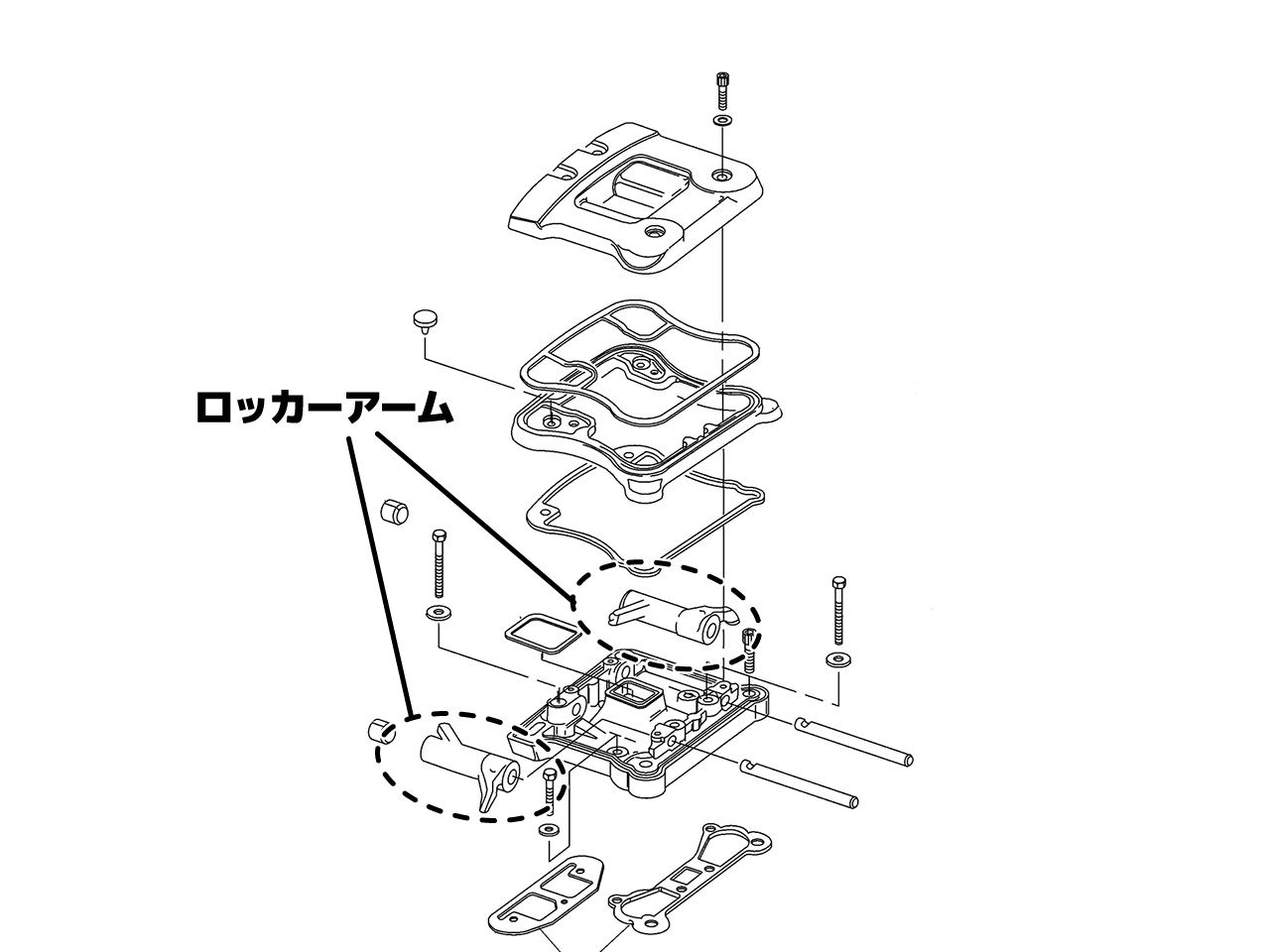 OHVとは