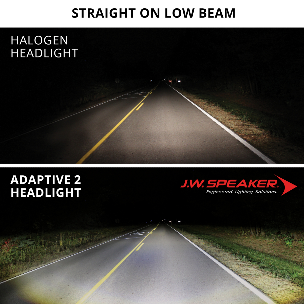 直線道路での一般的なヘッドライトとアダプティブ2ヘッドライトで照らしたときの見え方
