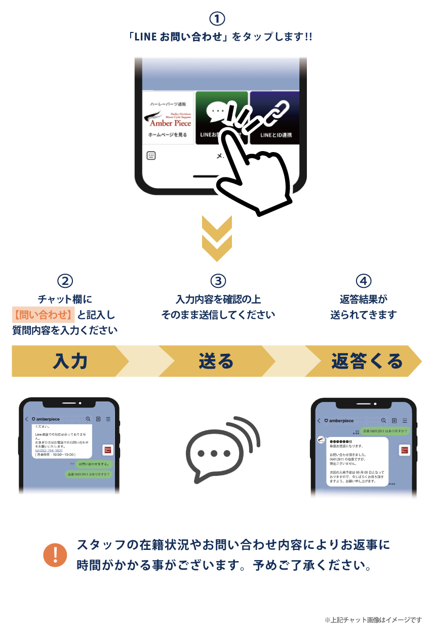 LINEのトーク画面から問い合わせが可能です。